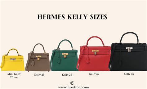 hermes kelly styles and prices.